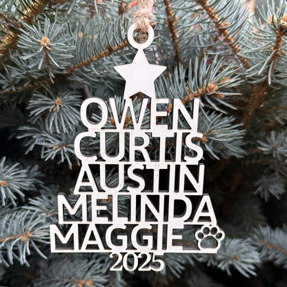 Family Name Tree W/date (BP Band)