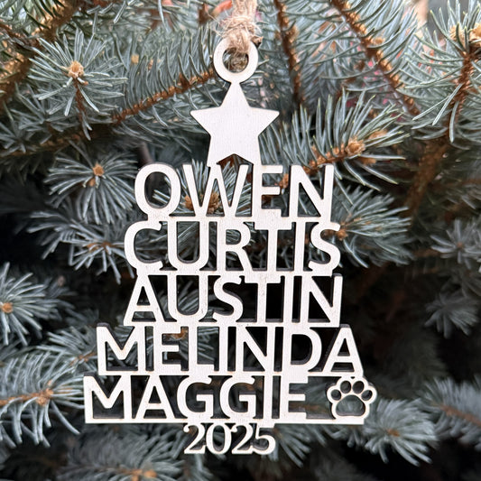 Family Name Tree W/date (BP Band)